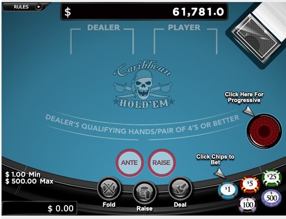 Megawin188 Panduan Bermain Slot Casino